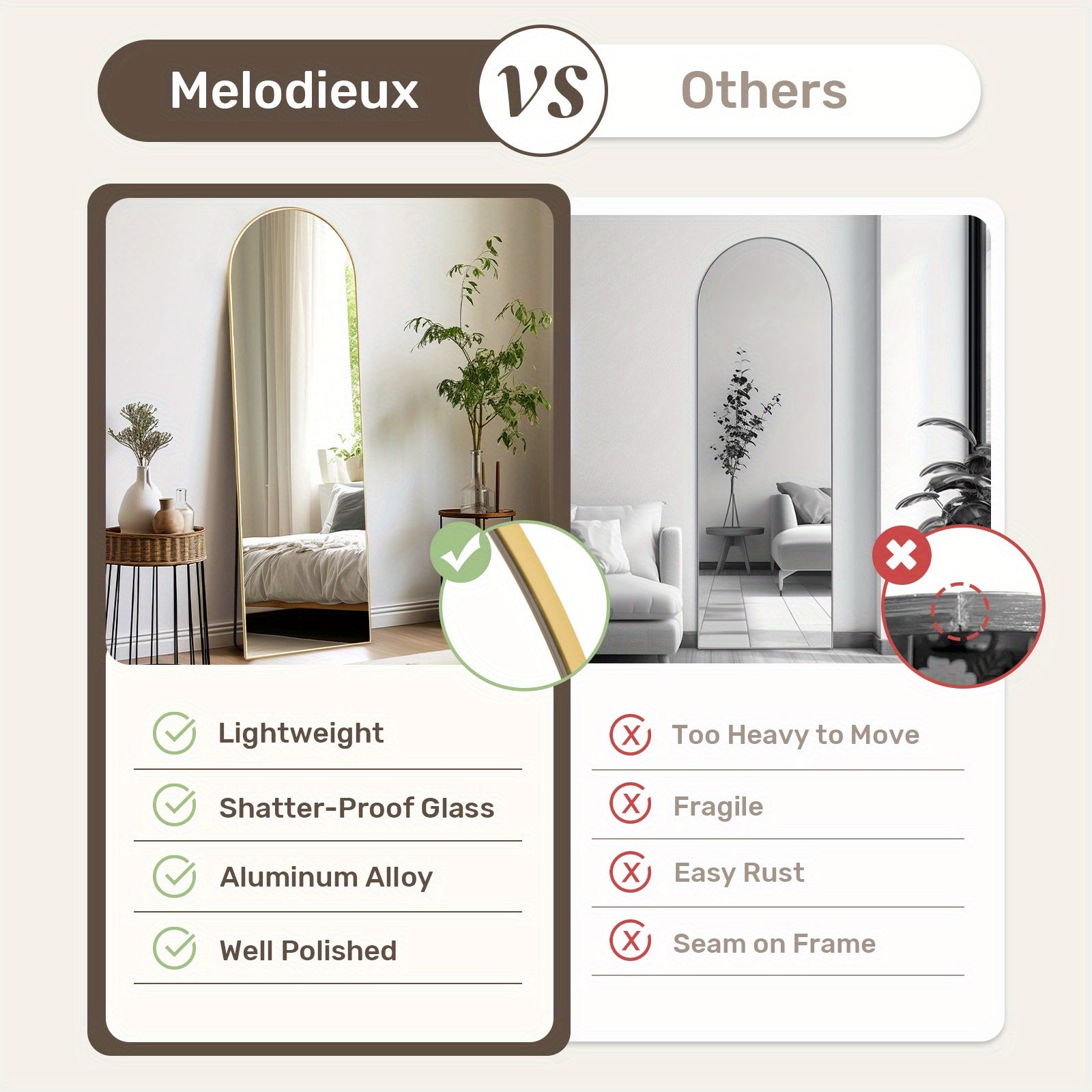 Miroir Arqué en Pied – Cadre Aluminium