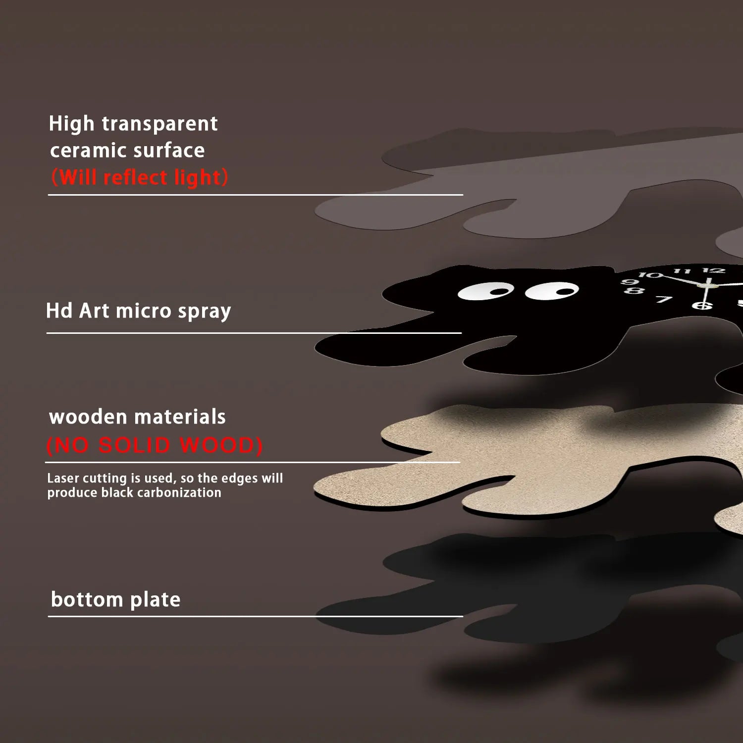 Horloge Murale – Petit Chat Noir en Porcelaine et Bois