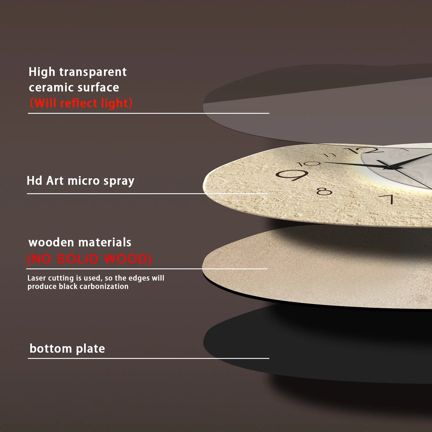 Horloge Murale Moderne et Simple – Quartz Silencieuse